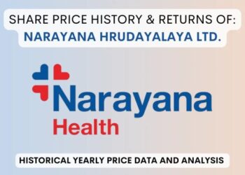 Narayana Hrudayalaya Share Price History (2016 To 2025)