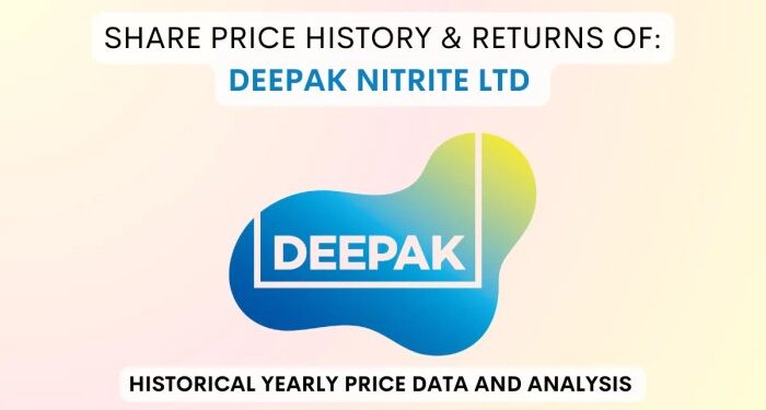 Share Market Update – Deepak Nitrite Share Price Target 2025