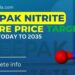 Deepak Nitrite Share Price Target 2024, 2025, 2027, 2030, 2035 (Long ...