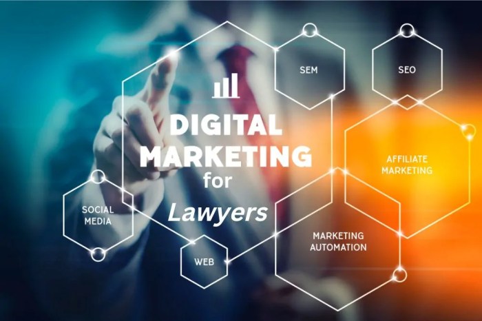 Digital Marketing for Lawyers | Strategy Guide For Law Firms Digital Marketing for Lawyers | Strategy Guide For Law Firms