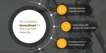 Law Firm Growth Strategies - Comprehensive Guide