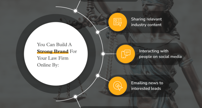 Law Firm Growth Strategies - Comprehensive Guide